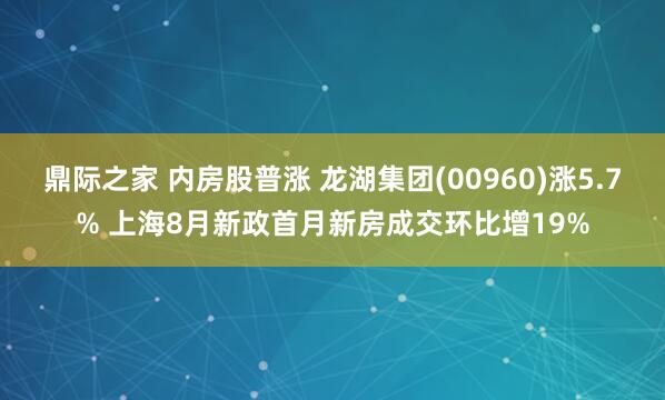 鼎际之家 内房股普涨 龙湖集团(00960)涨5.7% 上海8月新政首月新房成交环比增19%